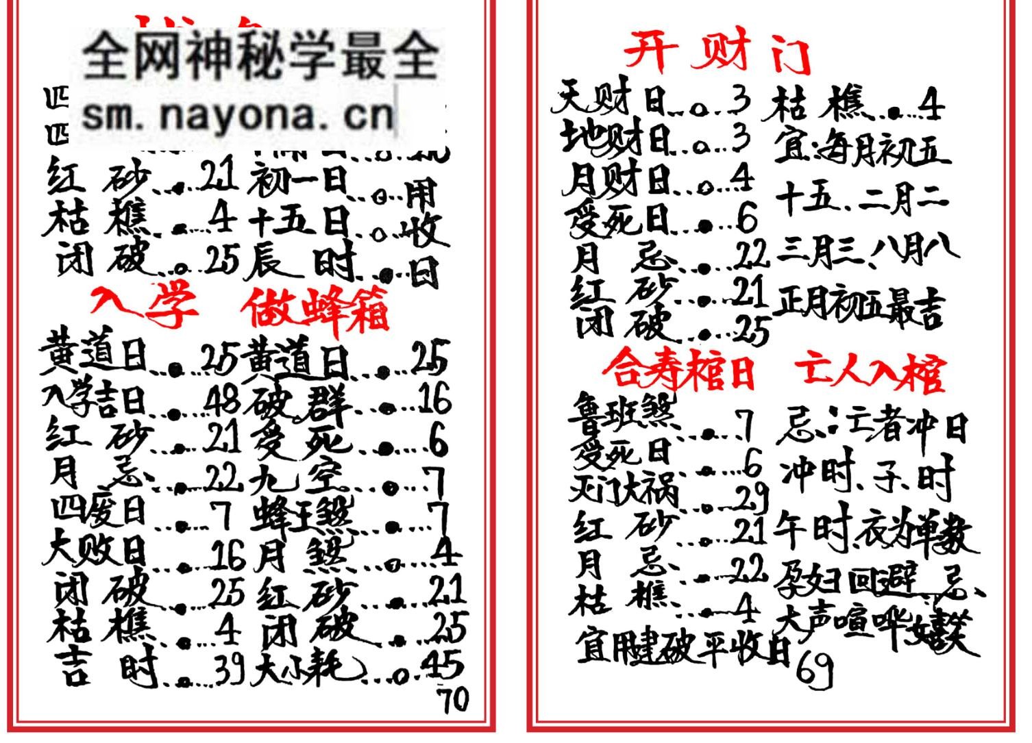 择日书籍《高级择日通书总册》