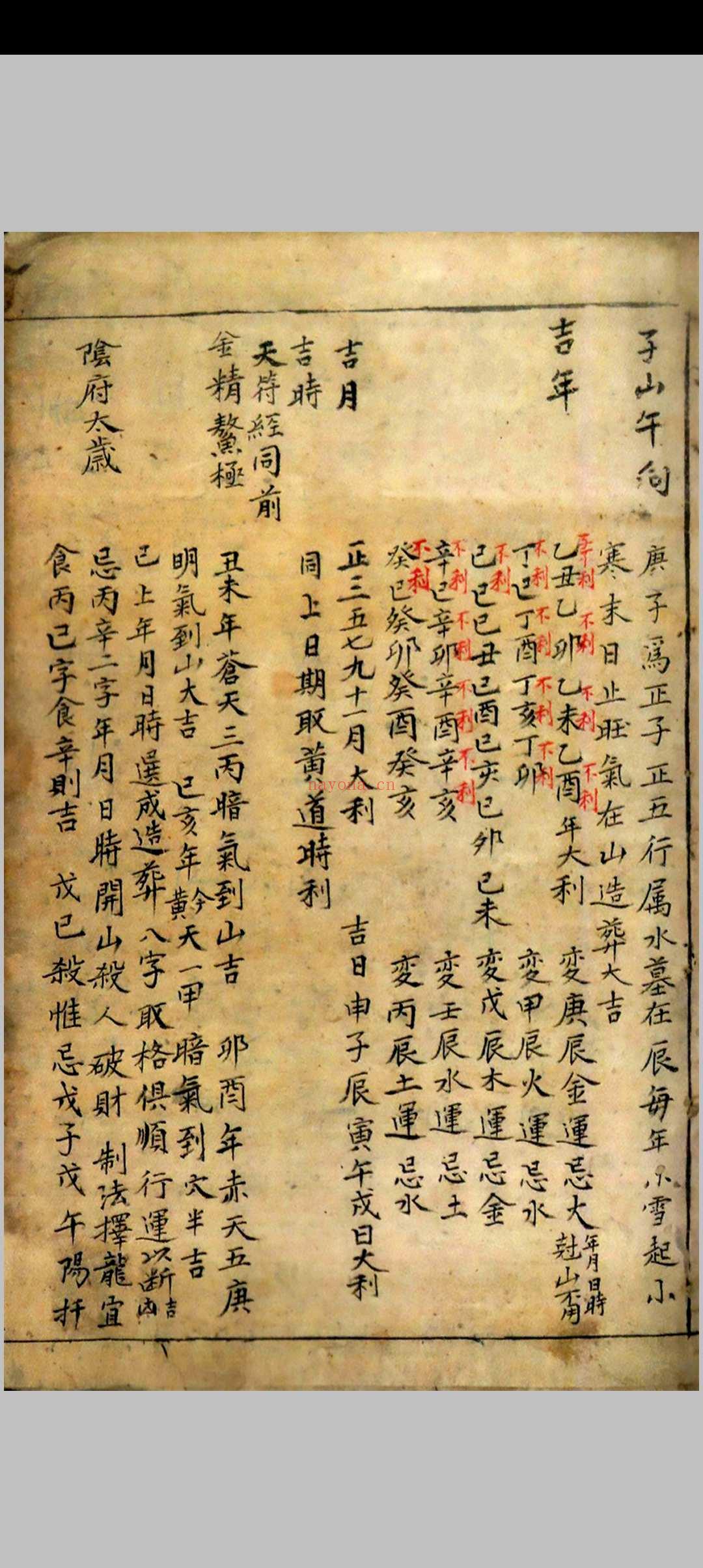 地理分金开门放水图式秘传