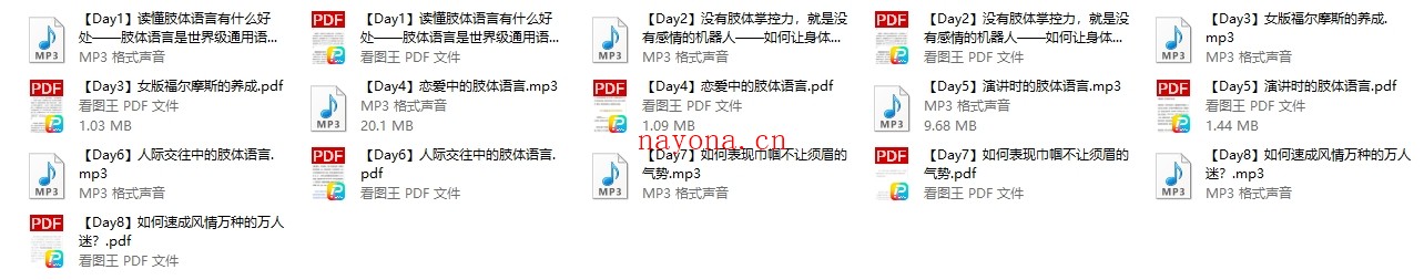 Chic原醉《你的身体在说话:肢体语言读心术》