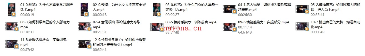 RSD泰勒《蓝图解码2.0：重铸蓝图》