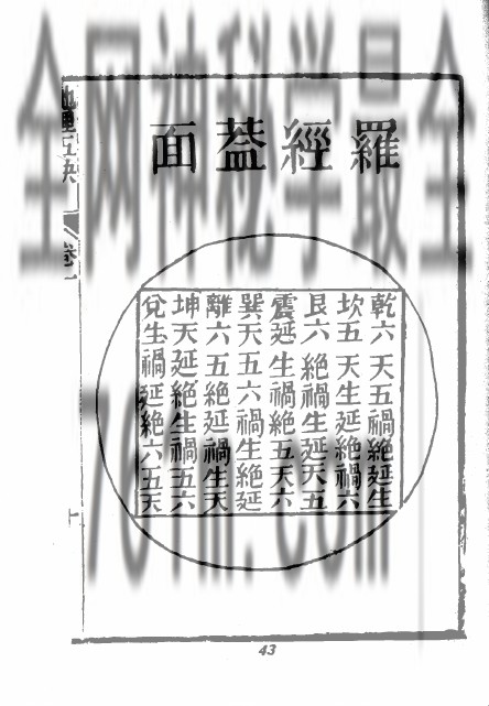 免费分享:地理五诀