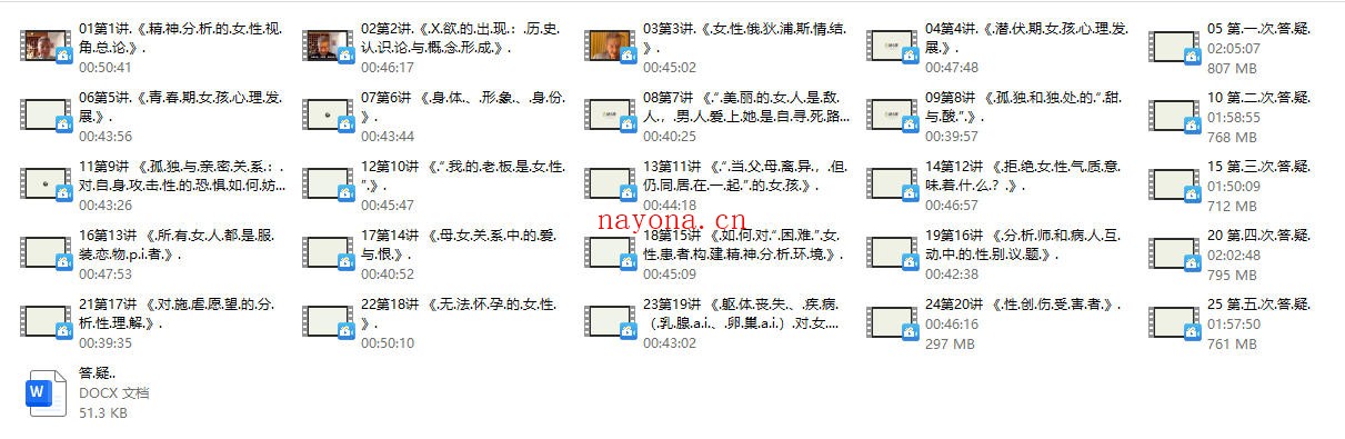 【糖心理】全球女性议题霸主阿琳:女性心理学25讲:深度理解女性,探寻女性力量(完结)