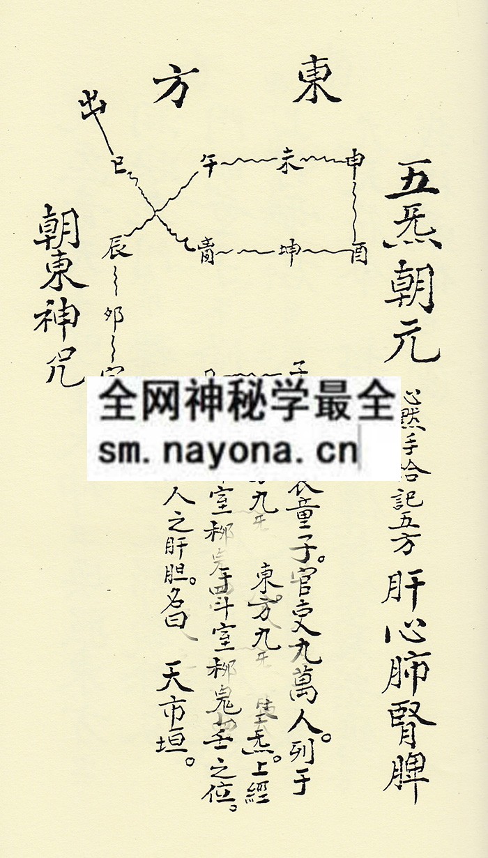 1742298558790545.jpg 步罡传授法则、掌中运雷法诀 (平装书)