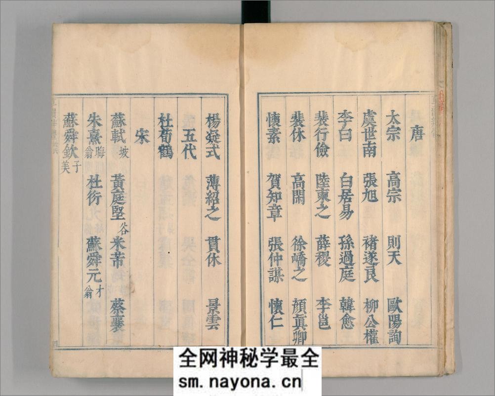 御制草韵辨体.4卷.缺去声1卷.明朱翊钧编.郭谌辑.闵齐伋摹刊.朱墨套印 - 第12页预览图