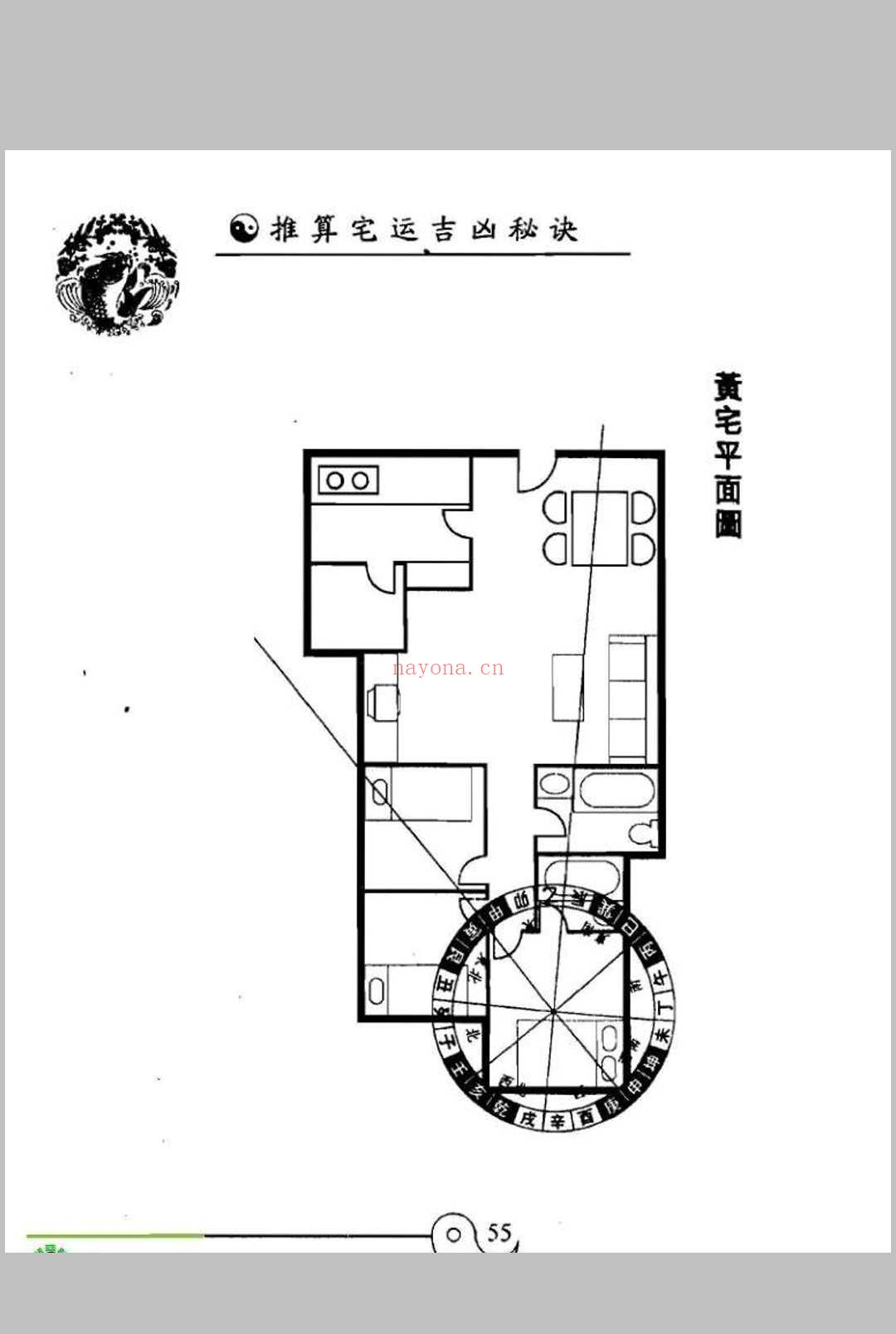 推算宅运吉凶秘诀