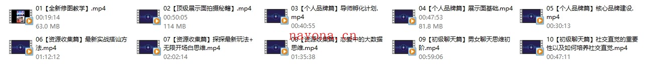 2022男哥内核3.0《恋爱情商提升》初级课程