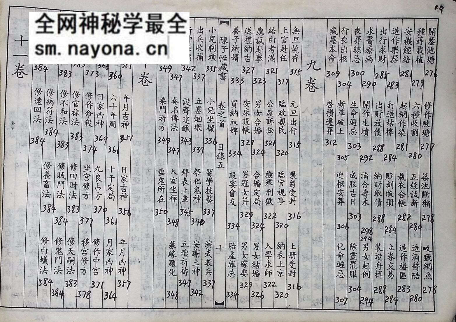 《陈子性藏书全集》