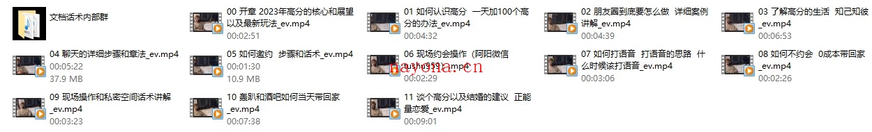 绅士派《熊猫内部课高分心得2.0》