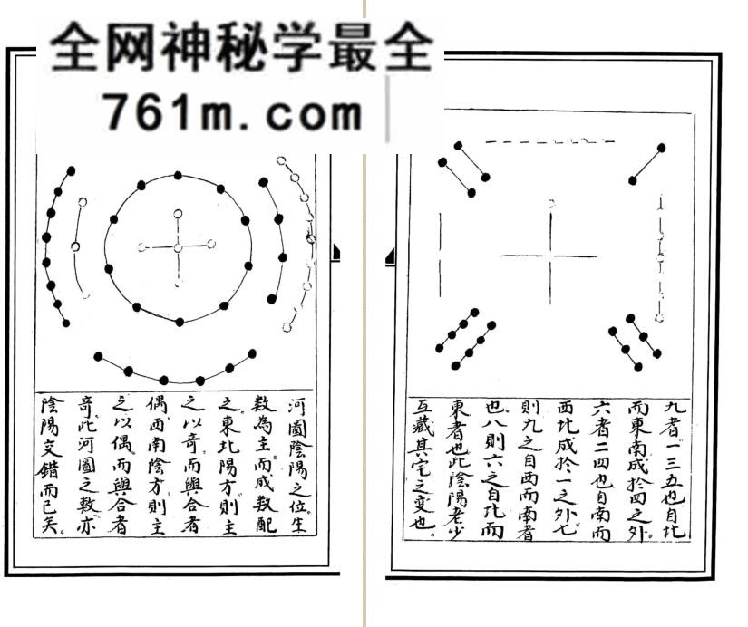 《风水精蕴》PDF电子版