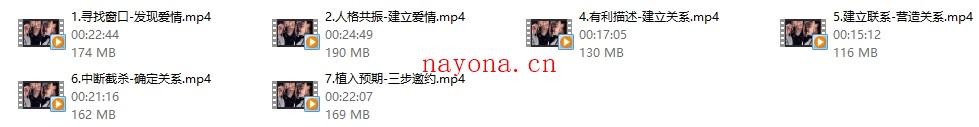 丘比特恋爱《脱单攻略之女神倒追》