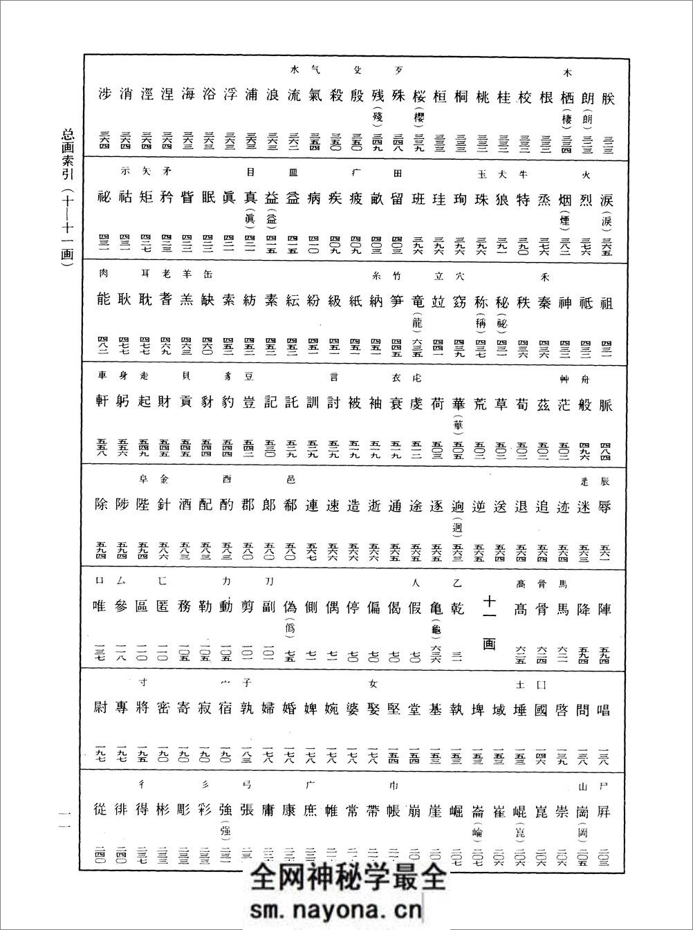 [王羲之书法字典].杭迫柏树.文字版 - 第16页预览图