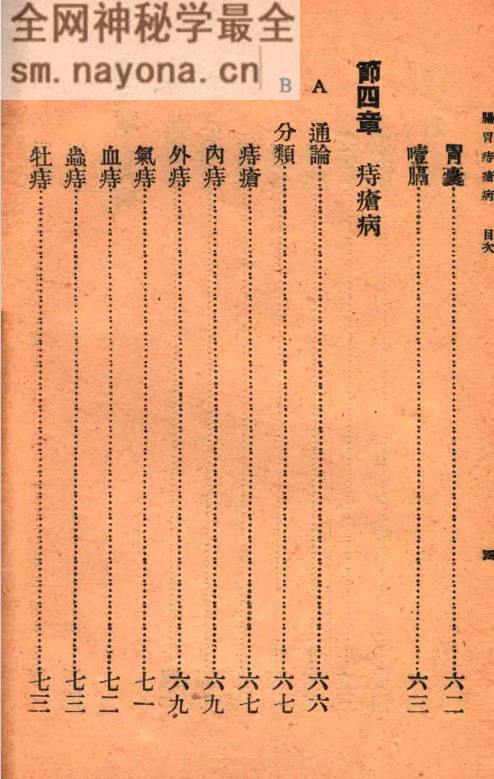肠胃病与痔疮病