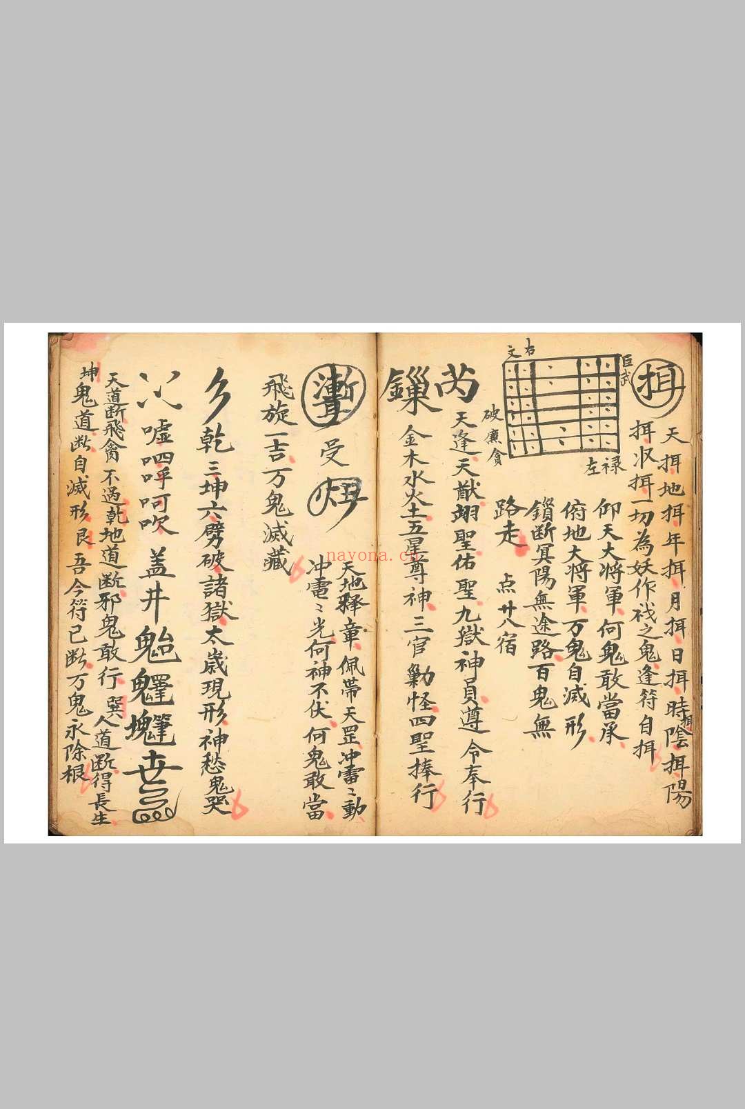 打符科秘 金丹打符并正一诸诰