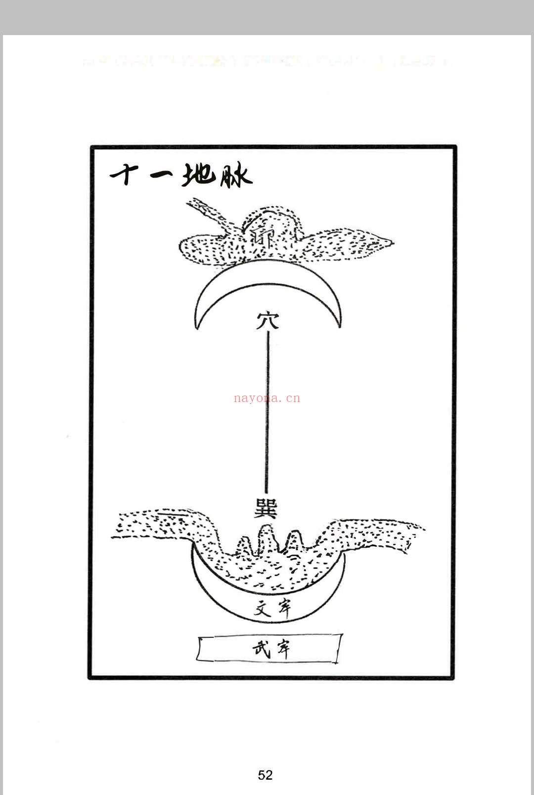 《燕门混元地理》