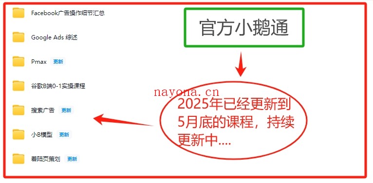 2026同款孙谦.谷歌优化师部落内部VIP实战教程|价值4999元全网独家解码(官方报名版本)【@034】
