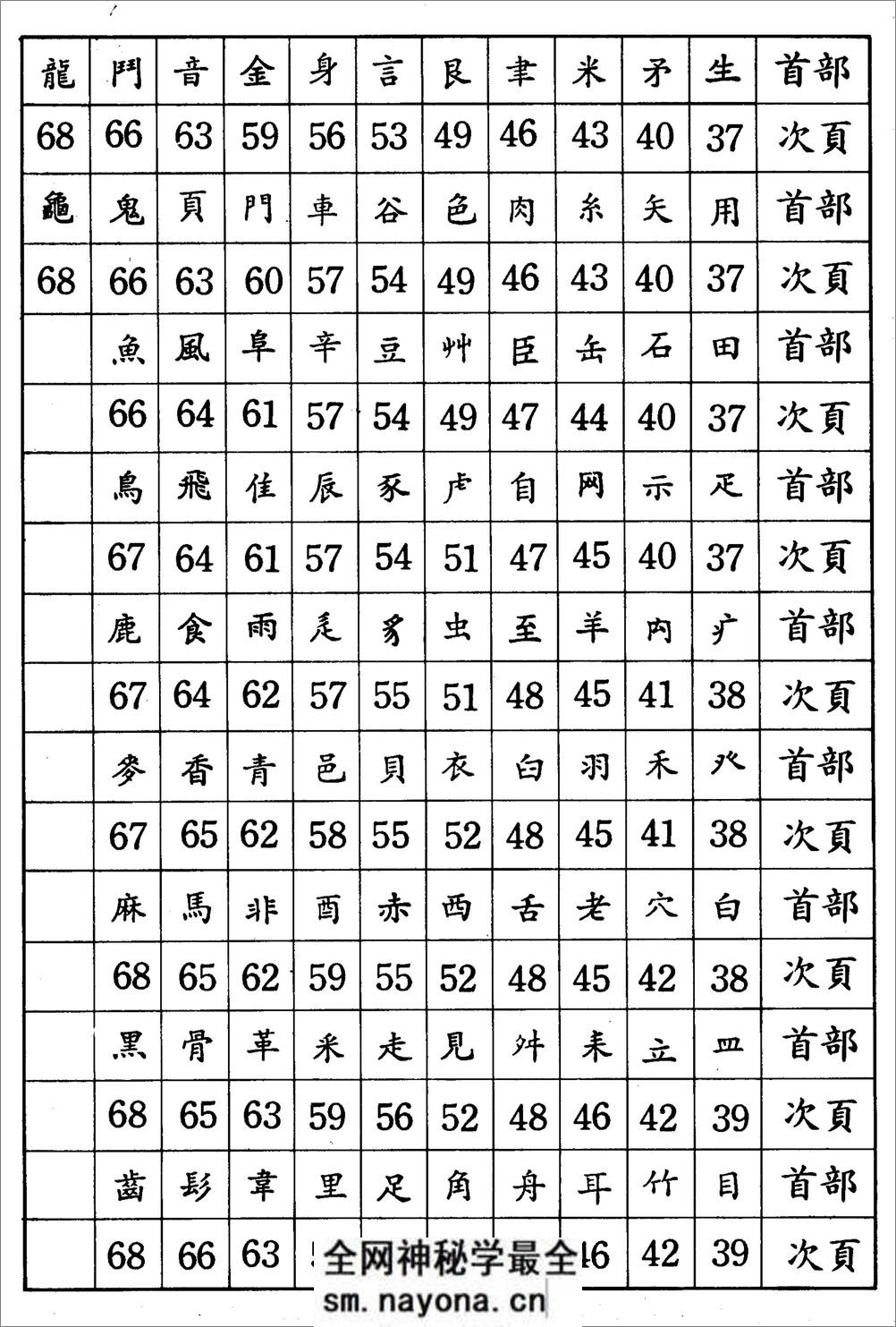 标准行书 - 第7页预览图