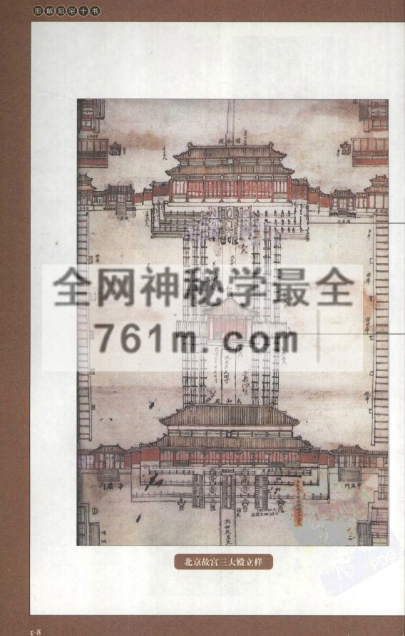 免费分享:图解阳宅十书