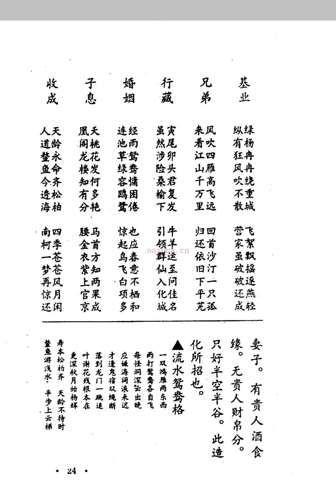 鬼谷子算命秘术