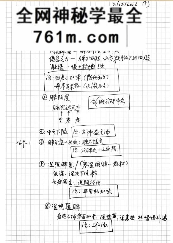《中医学习笔记（2册）》