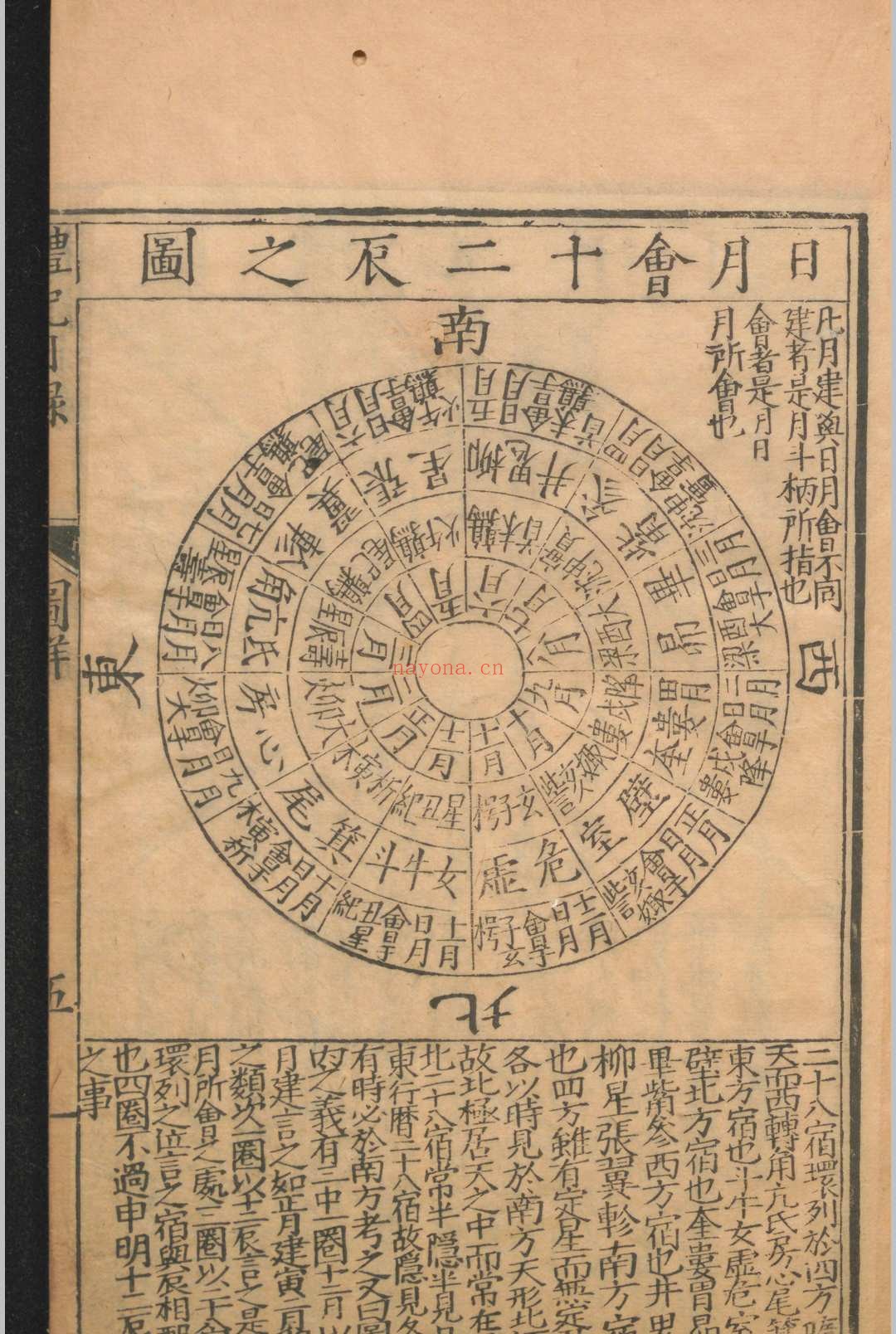 礼记日录.三十卷.黄乾行.杨复.明嘉靖三十四年