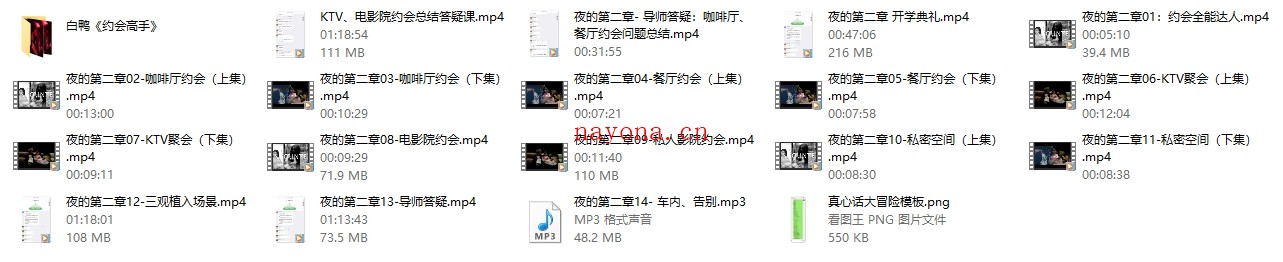 男哥系列《夜的第二章:全能约会大人》