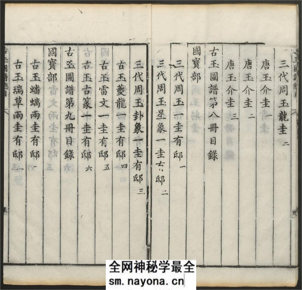 古玉图谱.100卷.宋淳熙龙大渊等奉敕编.清乾隆44年.江春康山草堂刻本 - 第16页预览图
