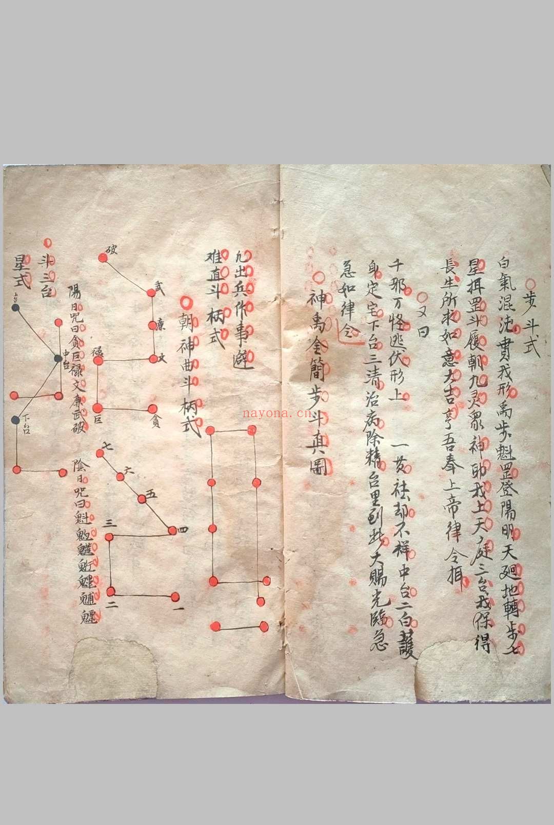 耳报法