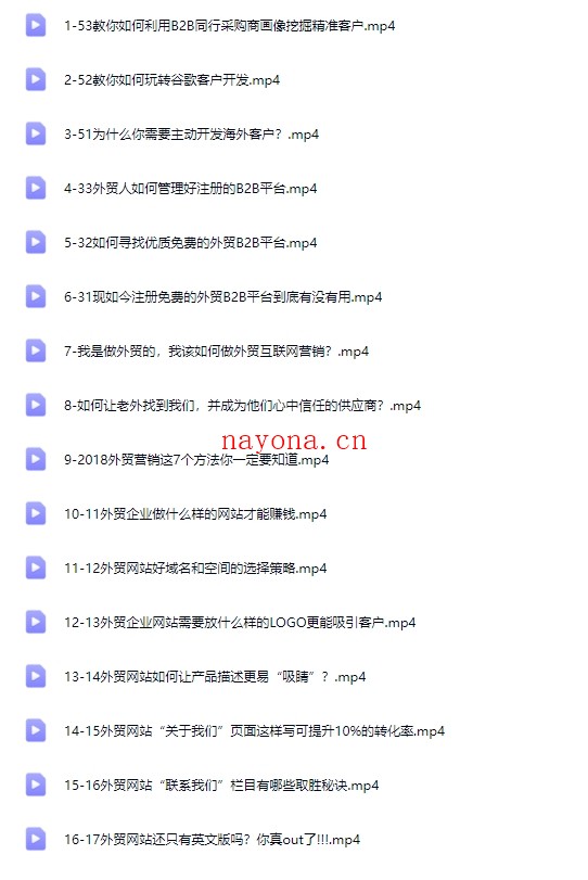 外贸全网营销实战课程-外贸跨境电商教程【Ag-0169】