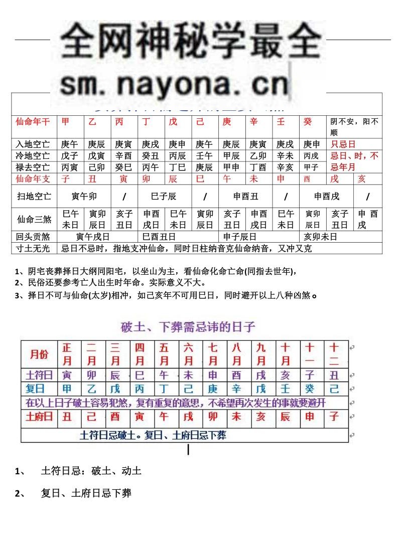 择日神煞速查