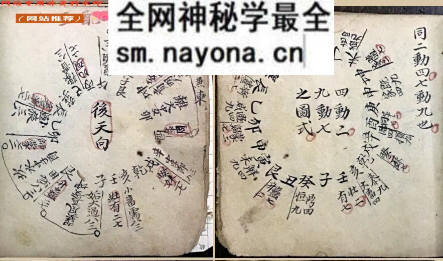 《杨公龙穴砂水秘旨》