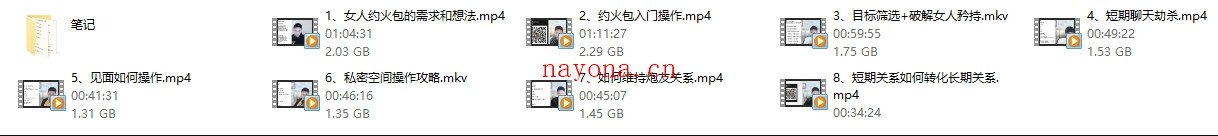 梵公子团队清林《约火包方法》