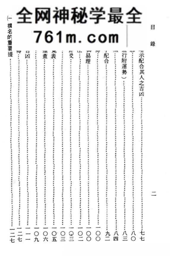 姓名学不求人 (张德明)