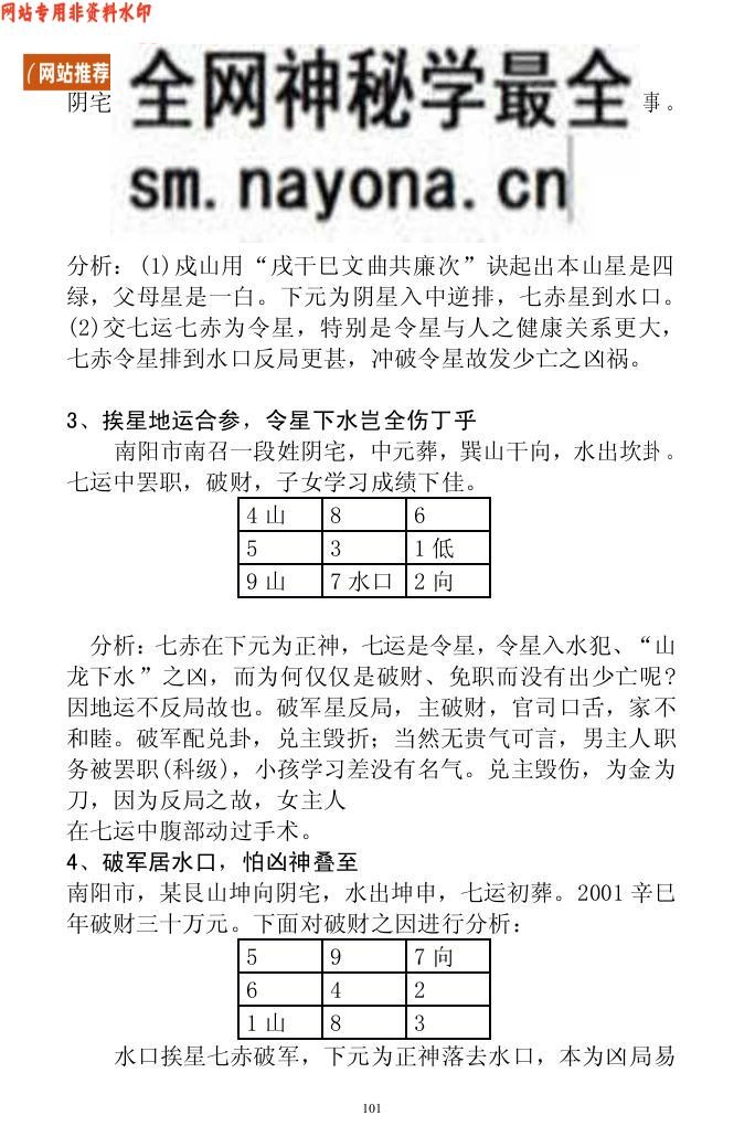 郝建朋《大玄空天机密》
