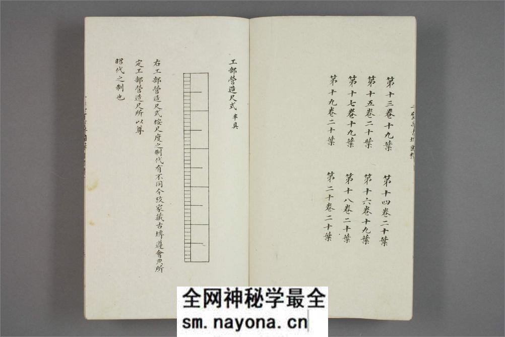 千甓亭古砖图释.20卷.陆心源.光绪17年石印版 - 第8页预览图