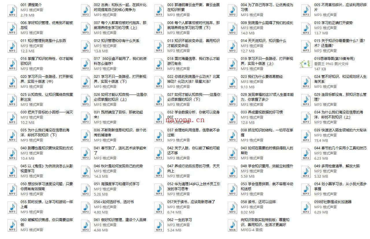 但丁《学会知识管理》