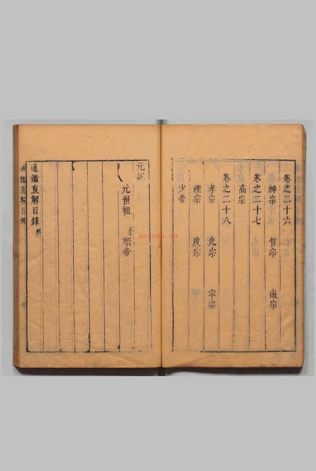 通鉴直解 28卷 明张居正撰 明天启10年刊本