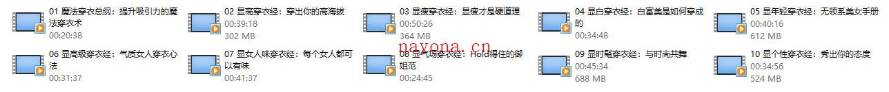 国民穿搭导师:九种魔法穿衣术,让你成为“最会穿的女神”