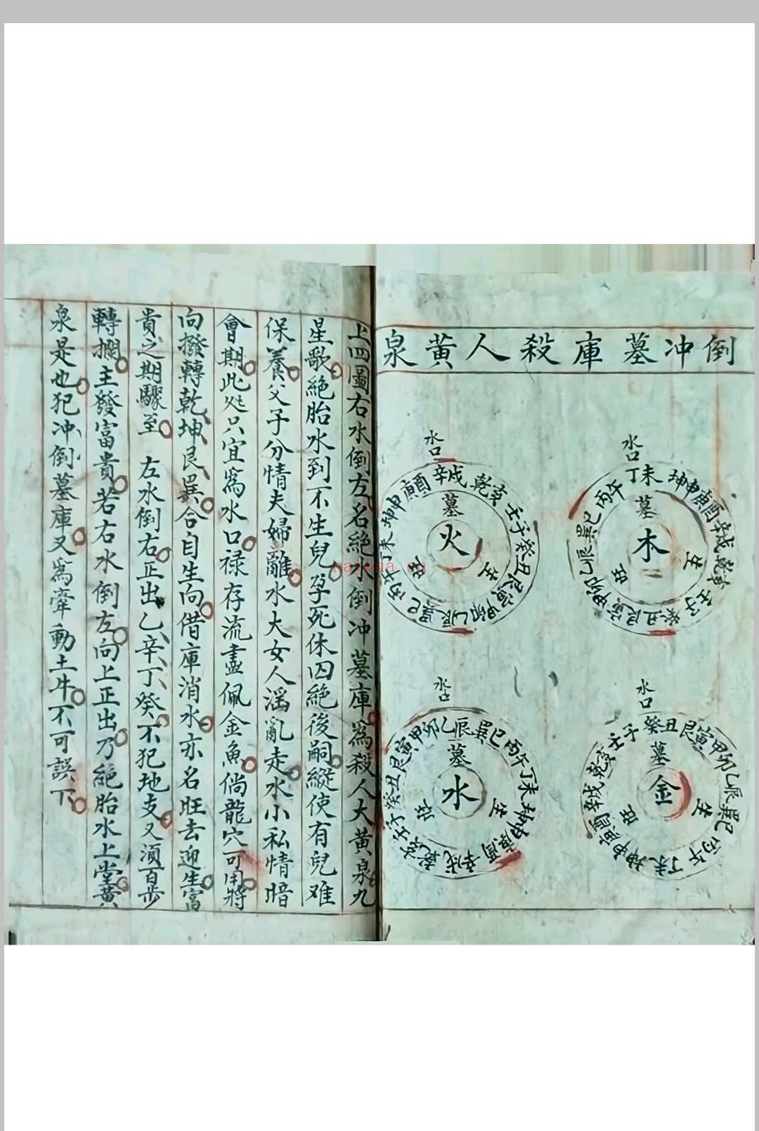 《阴阳生死图》清代福建福州风水名师陈永宝手稿