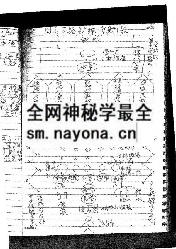 1681776993233635.jpg 闾山派做法用书(只售电子版)