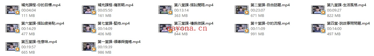 贝克书《教你怎么成为有魅力的男人》