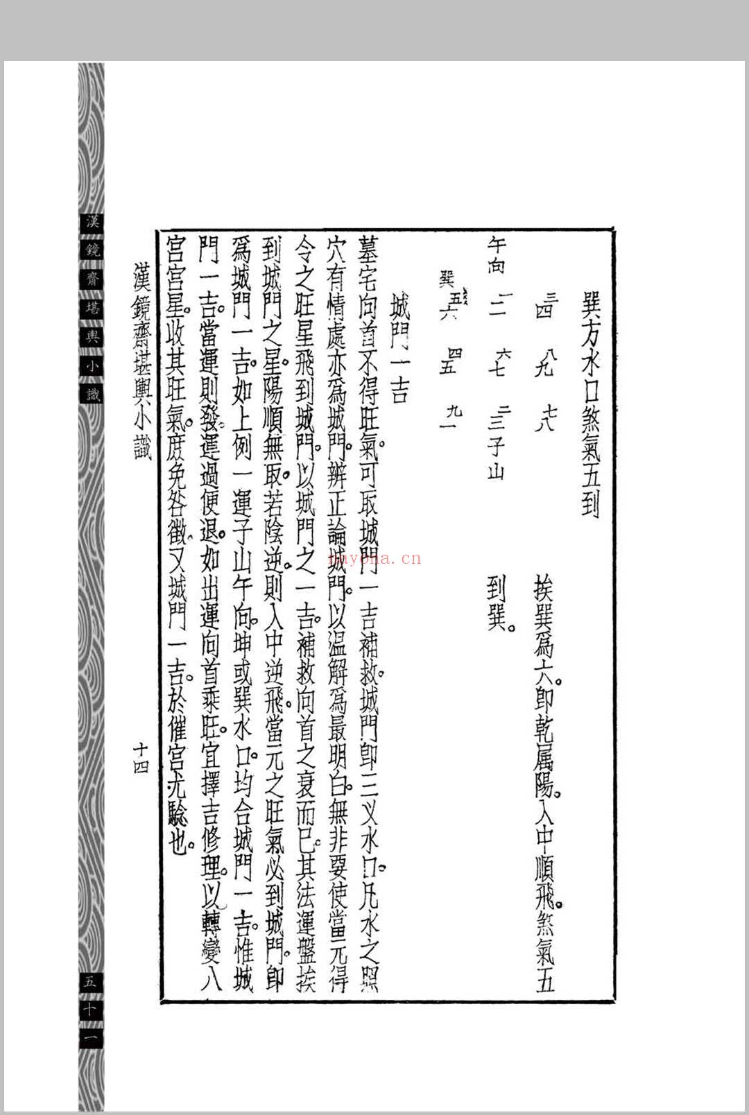 汉镜斋堪舆小识 (民国)查国珍