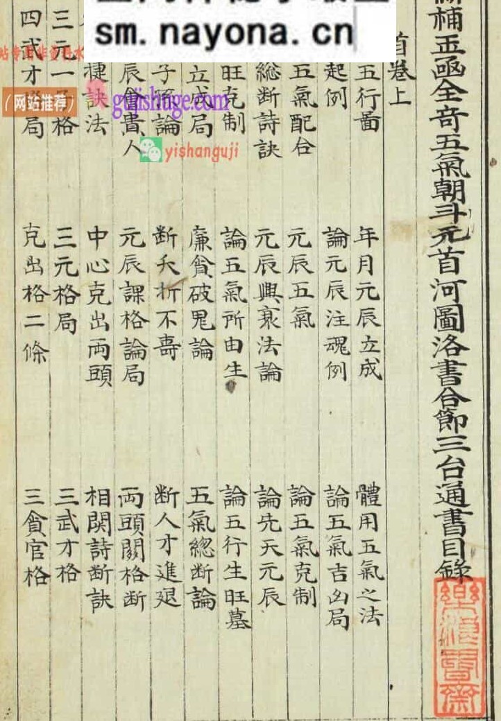 《玉函全奇五气朝元斗首河图洛书合节三台通书》上中卷76页双页版