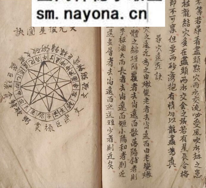 《风水地理妙诀》古籍书阁