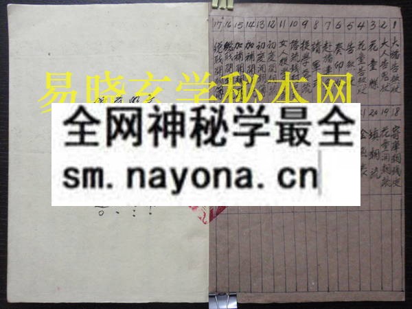 1742452187876708.jpg 初度加补职总字格 (原书)