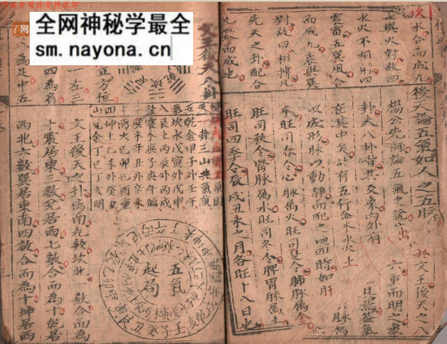 《杨公三元炉传斗首》