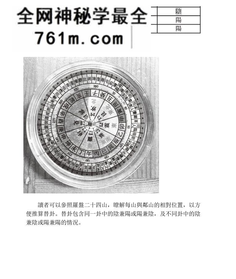 王信宜《玄空飞星,一本就上手》454页PDF电子书