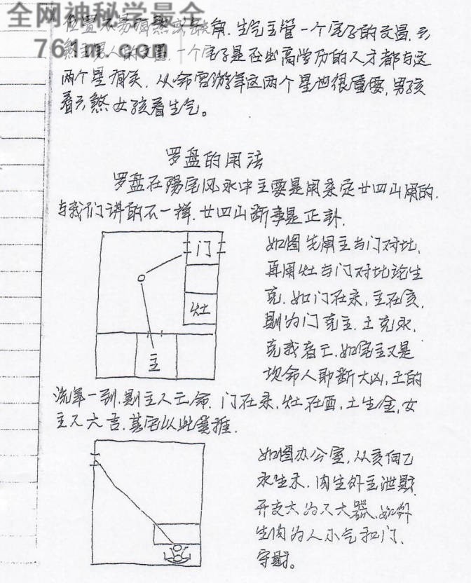神运派风水绝密资料面授笔记