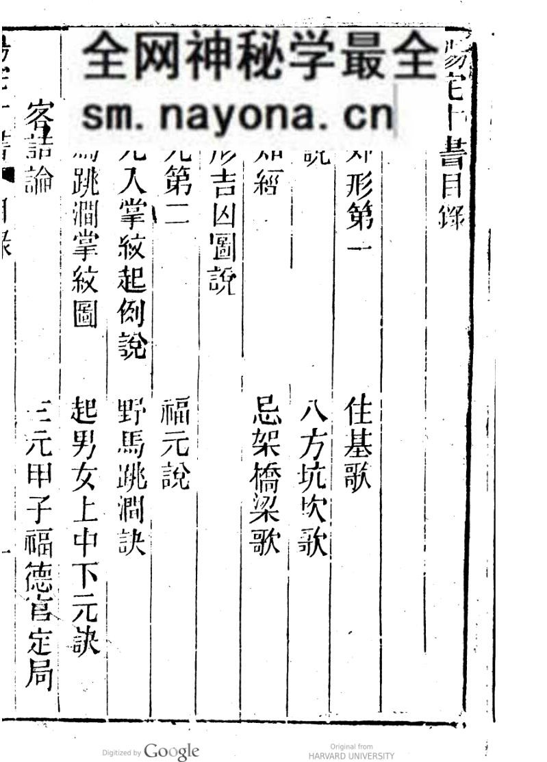 《新刻绘图阳宅十书集成》