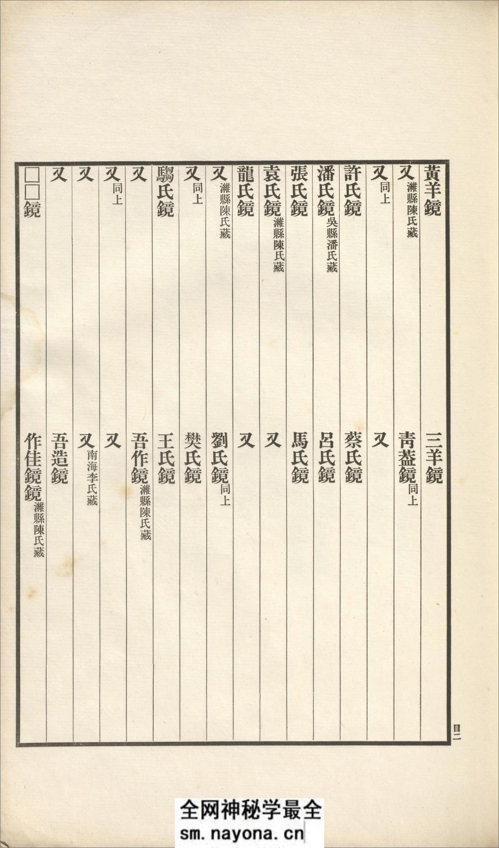 古镜图录.3卷.罗振玉撰集.民国5年上虞罗氏景印本.1916年 - 第9页预览图