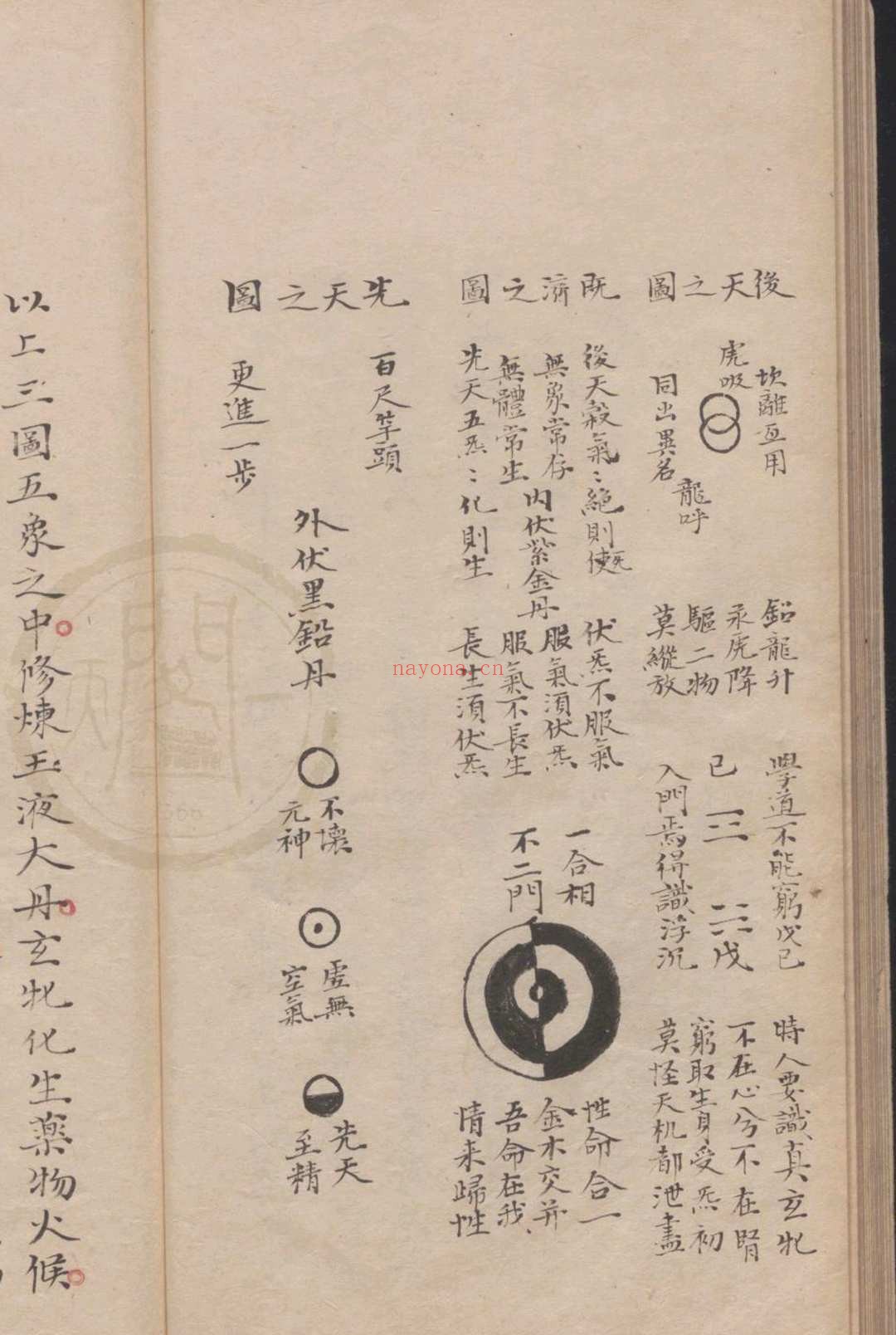 玄宗秘旨一卷(抄本,(明)张一元